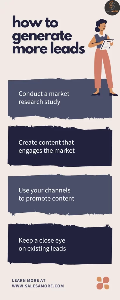 infographic about how to generate more leads