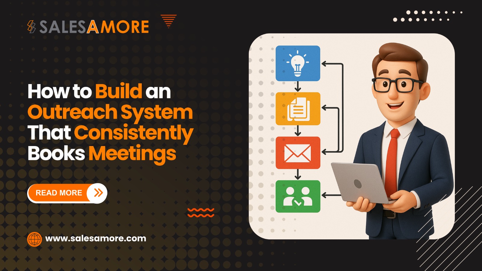 Build an Outreach System That Books Meetings