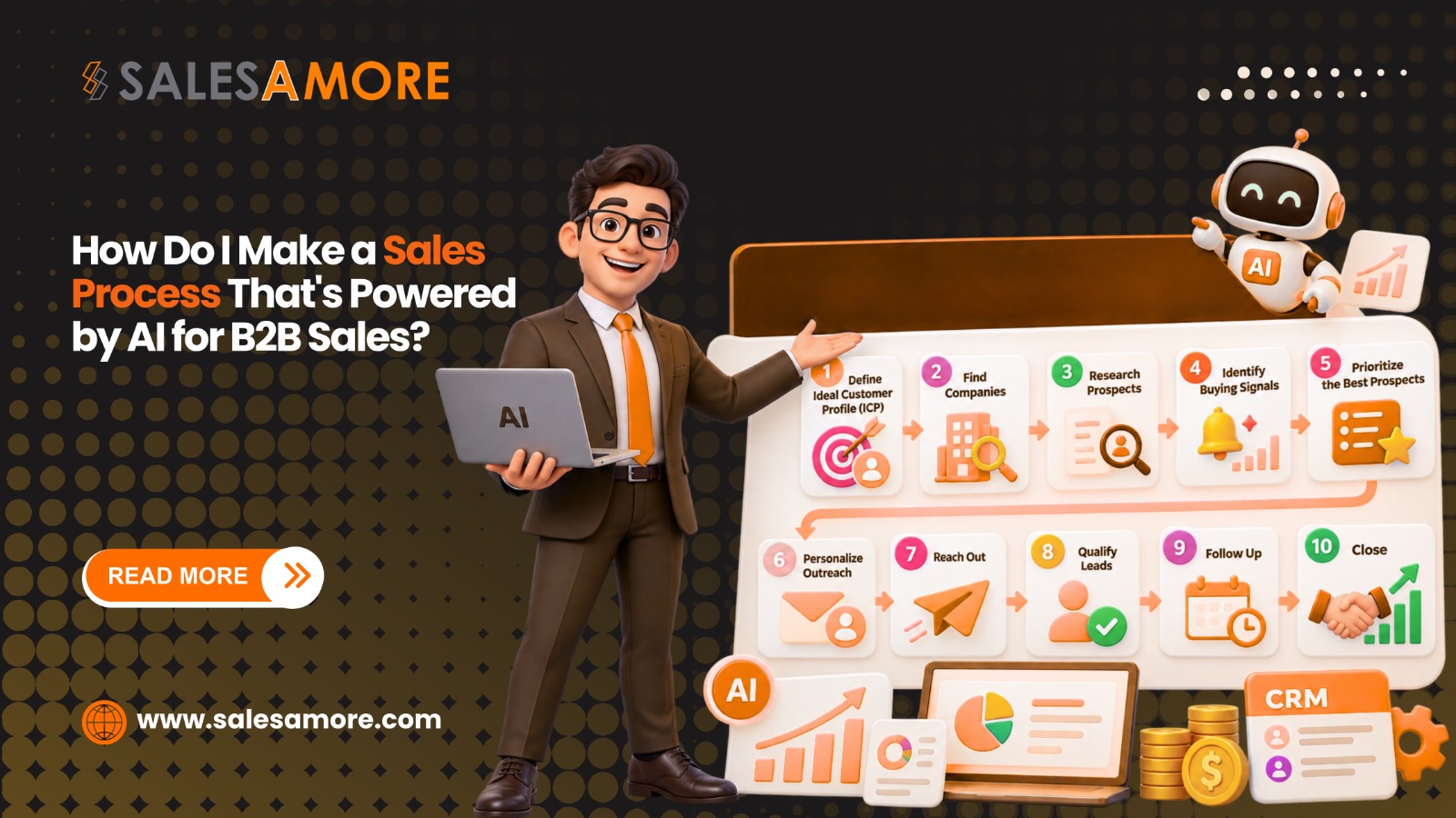 How Do I Make a Sales Process That’s Powered by AI for B2B Sales?